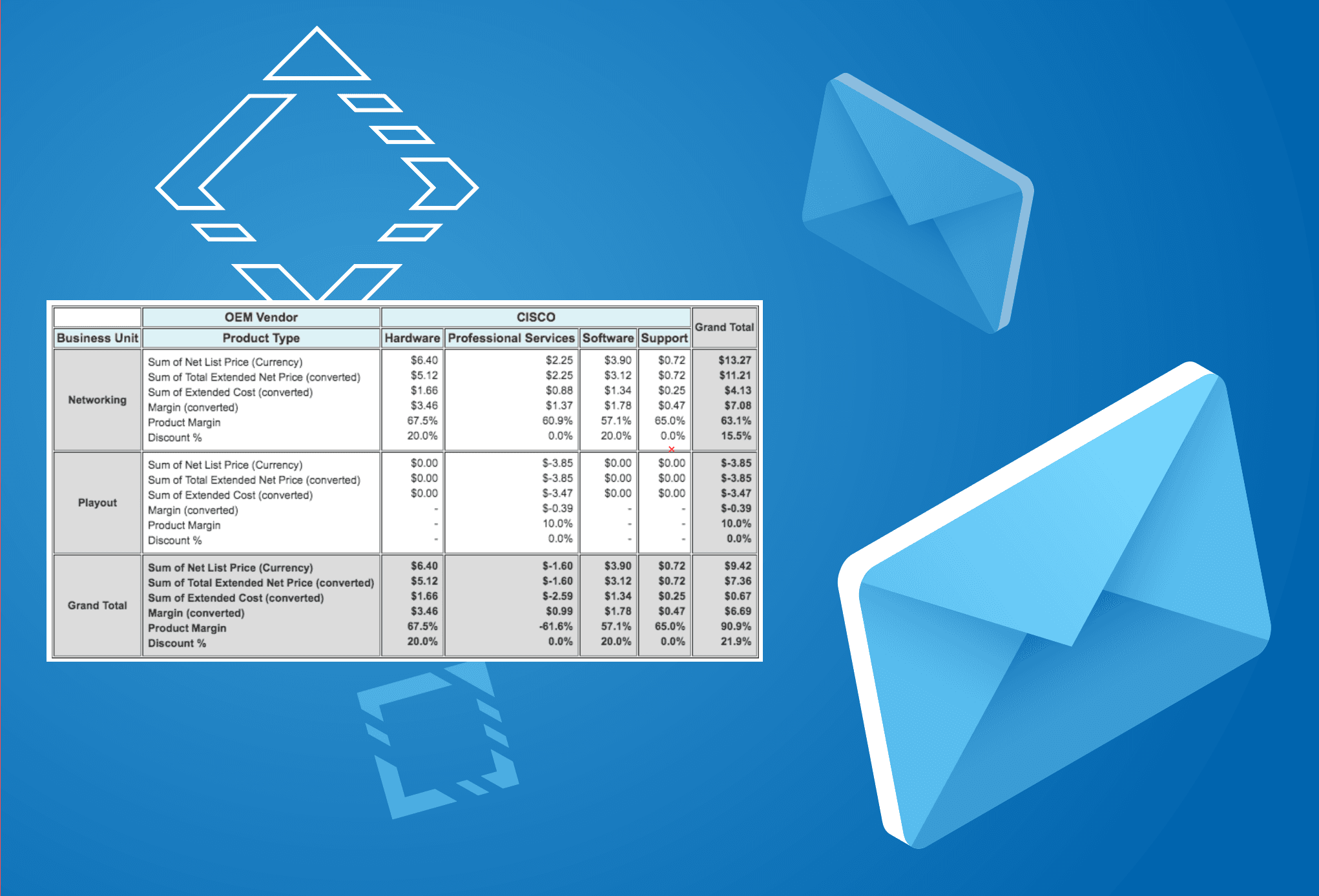 Save DOM Element As Image Attachment In Salesforce