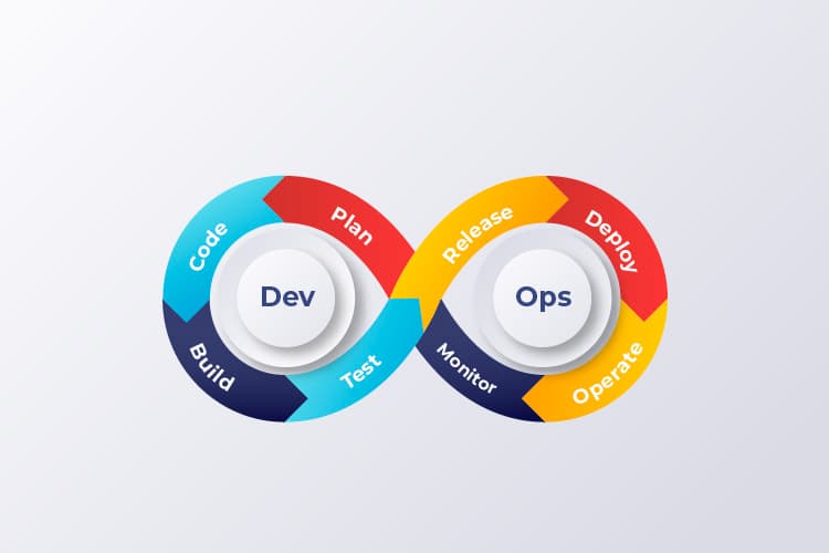 What is Salesforce DevOps and how does it impact your organization?
