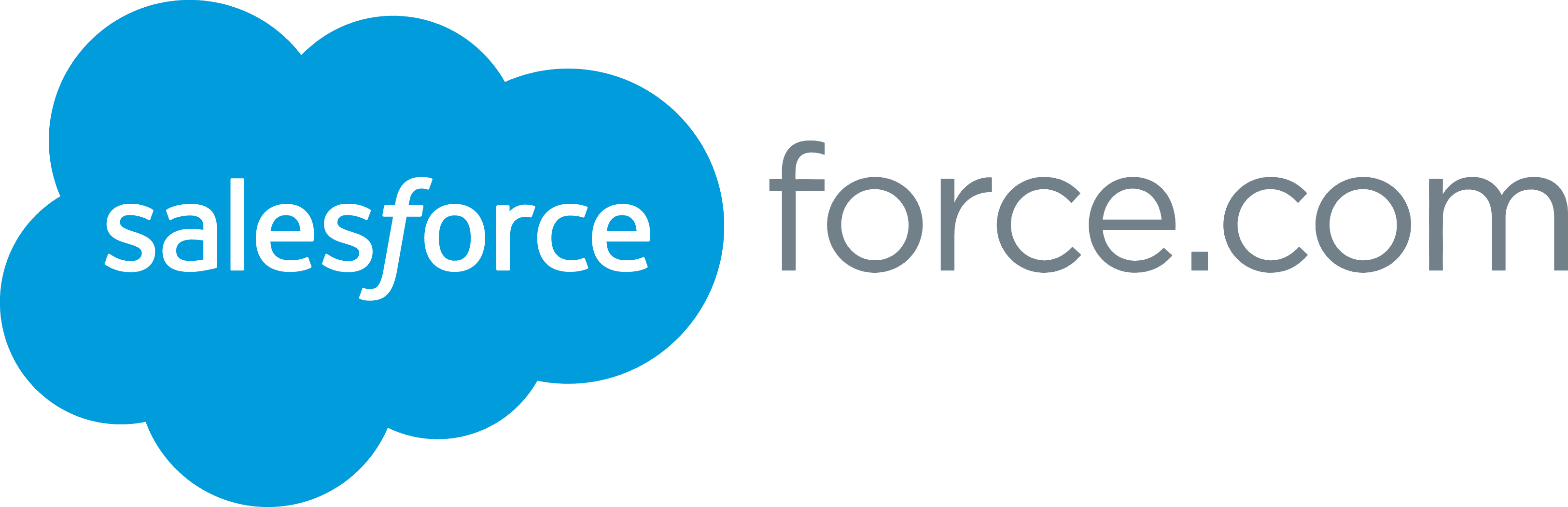 Custom domains and free SSL on Force.com Sites