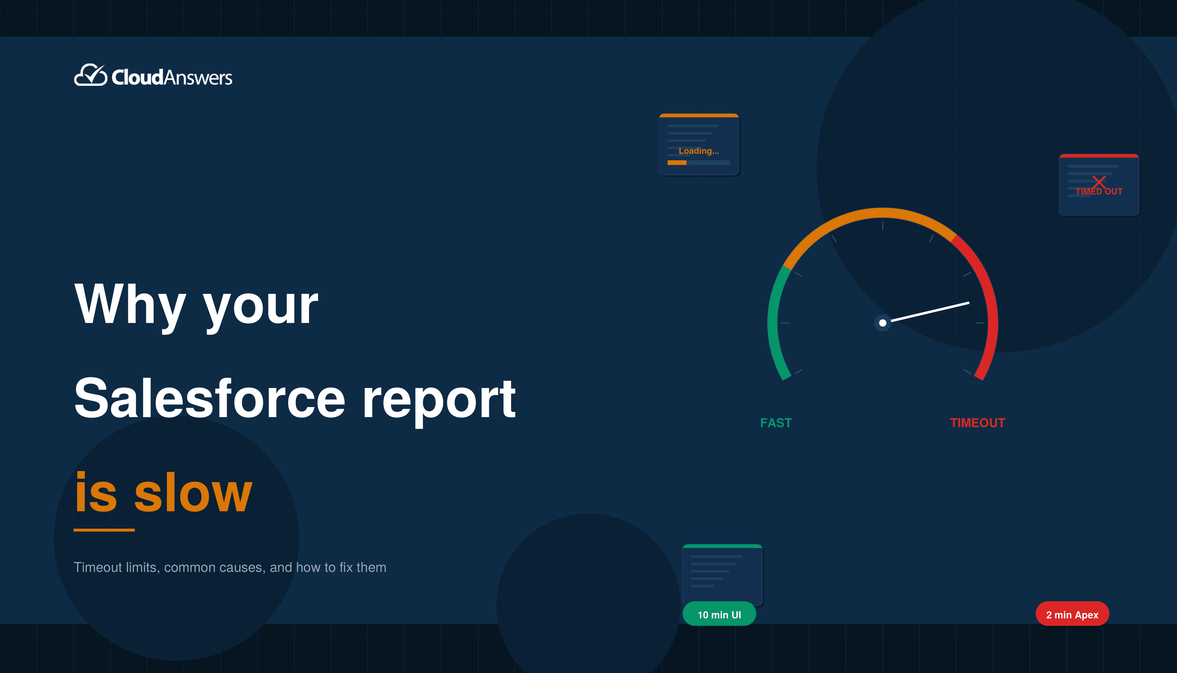Slow Salesforce Reports: Why Reports Slow Down and How to Fix Them