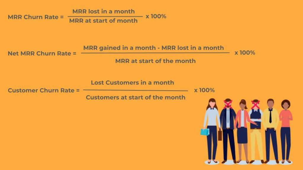 The churn rate is the total percentage of customers that join up and subsequently leave within a specific period. The churn rate is undesirable since it indicates that you're losing consumers.

